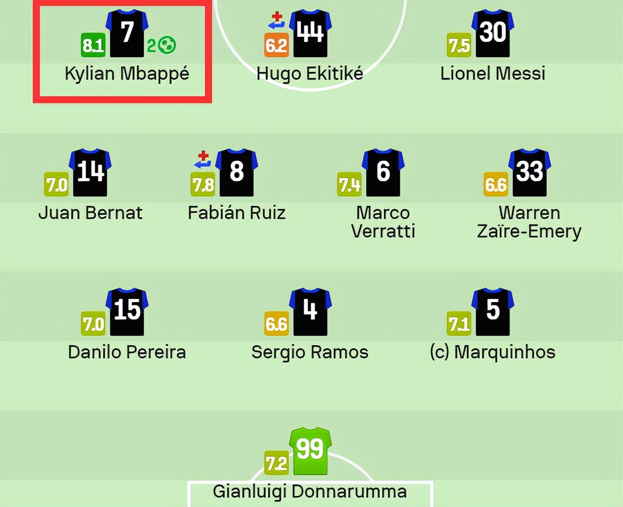 梅西加盟大巴黎后首次任意球破门,梅西三号大巴黎过人