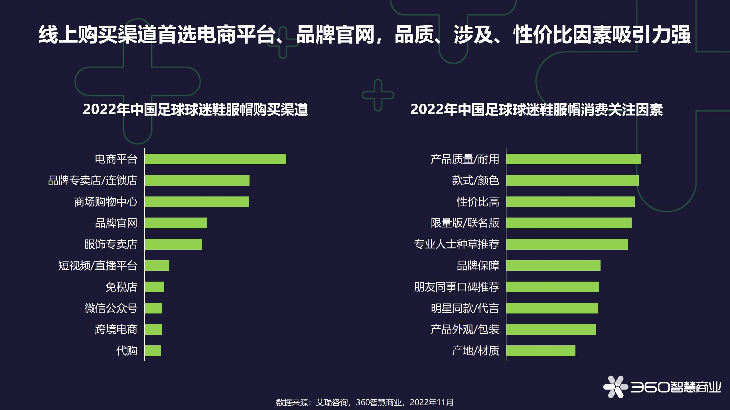 世界杯球迷分析,世界杯球迷盘点