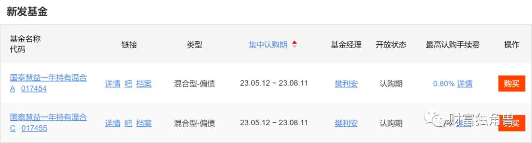 国泰基金有什么风格,风格飘逸的基金值得长期投资吗