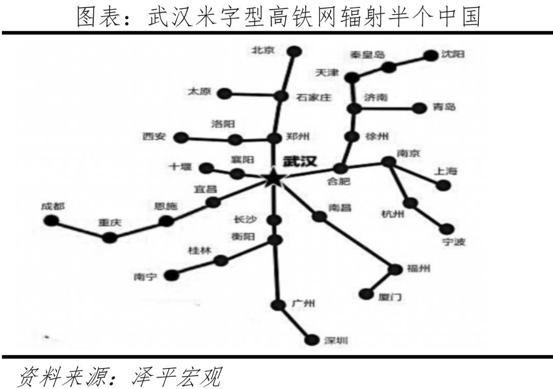 中国十大最具发展潜力城市,中国房价最具增长潜力的十大城市