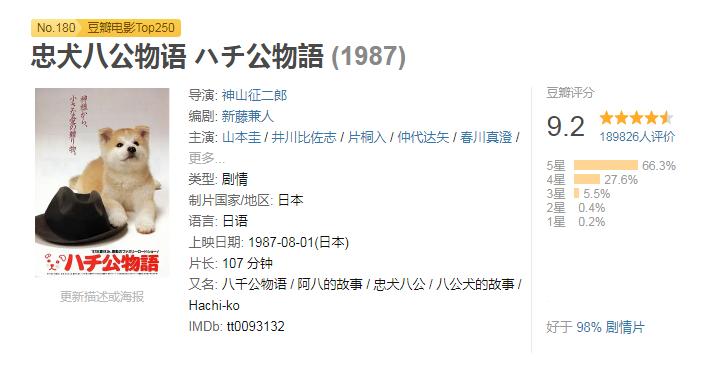 四月份院线电影,三四月院线电影推荐