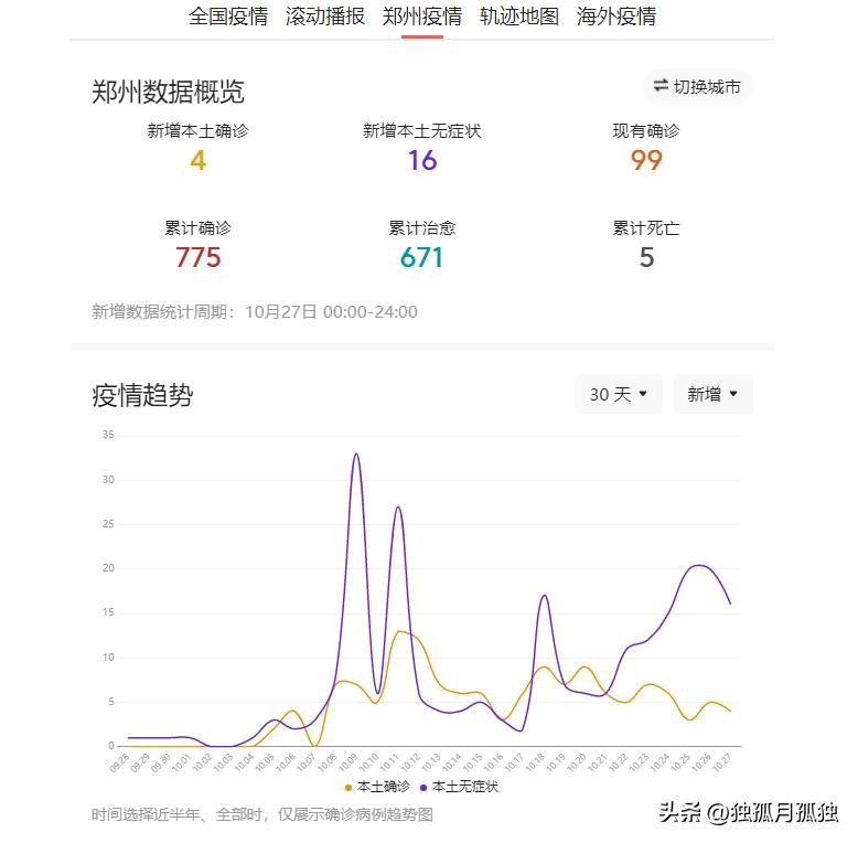 郑州富士康到底有多少阳性,郑州富士康确诊多少例了