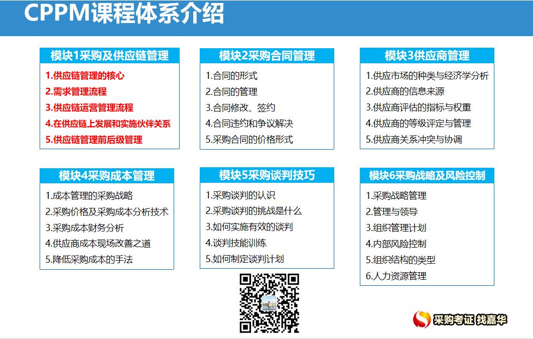 设备采购合同签订情况,设备采购合同范本