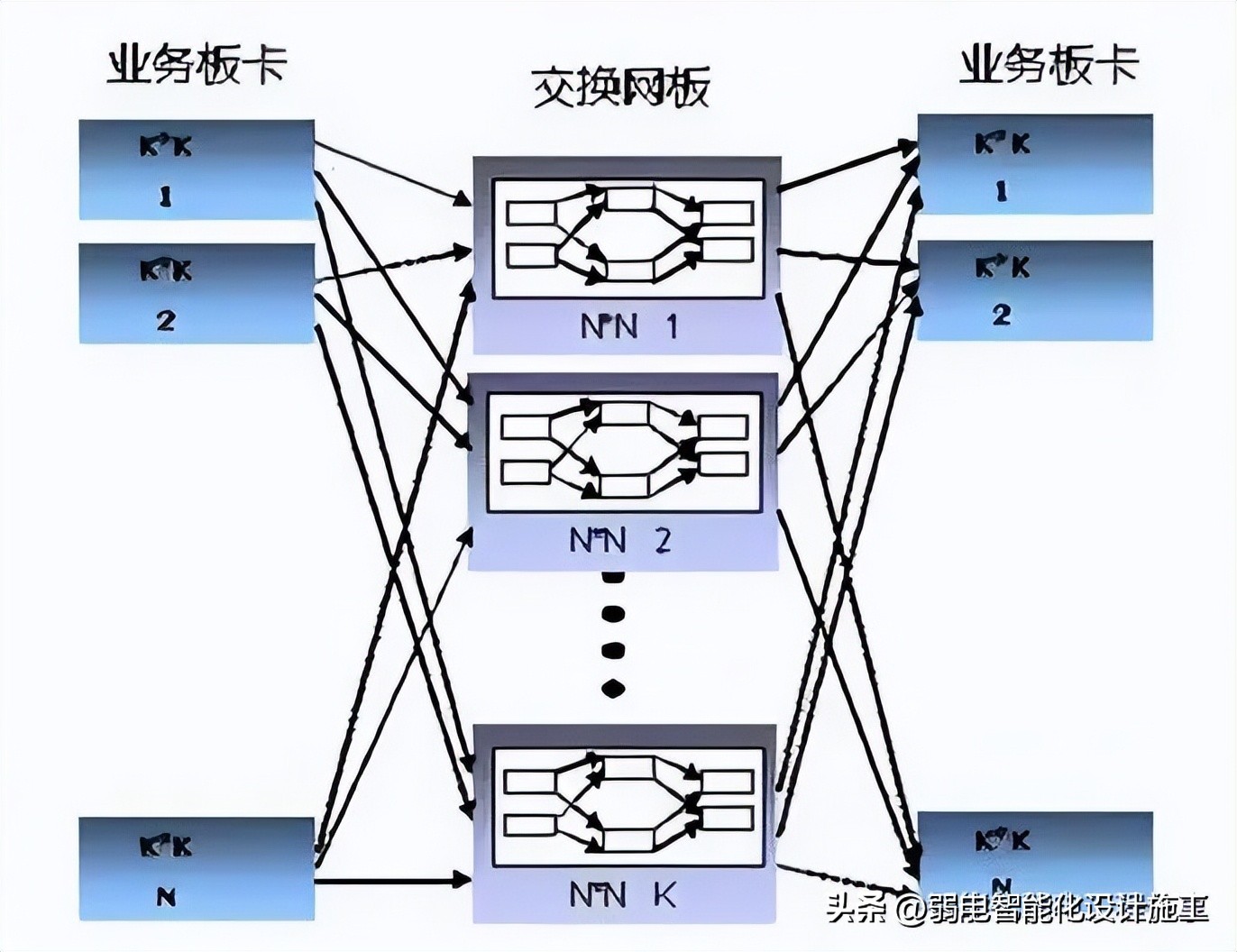 一网打尽原视频,一网打尽解读视频