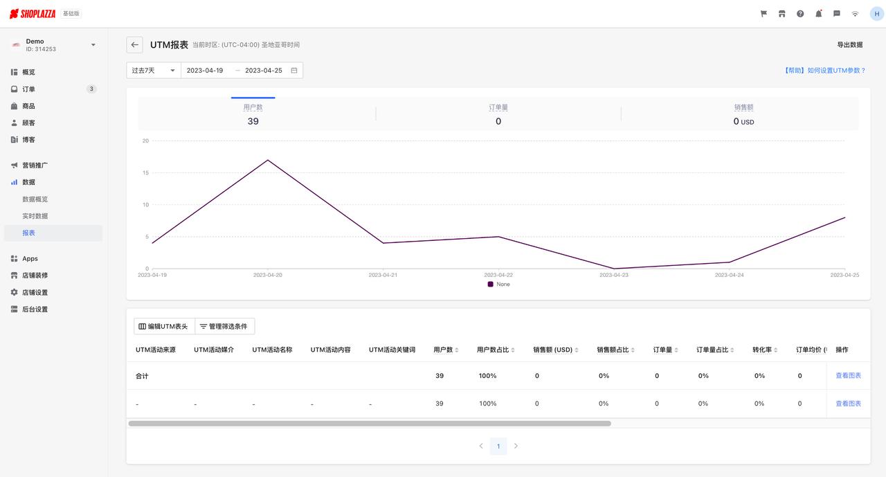 联盟营销新手入门教程,联盟营销引流方法