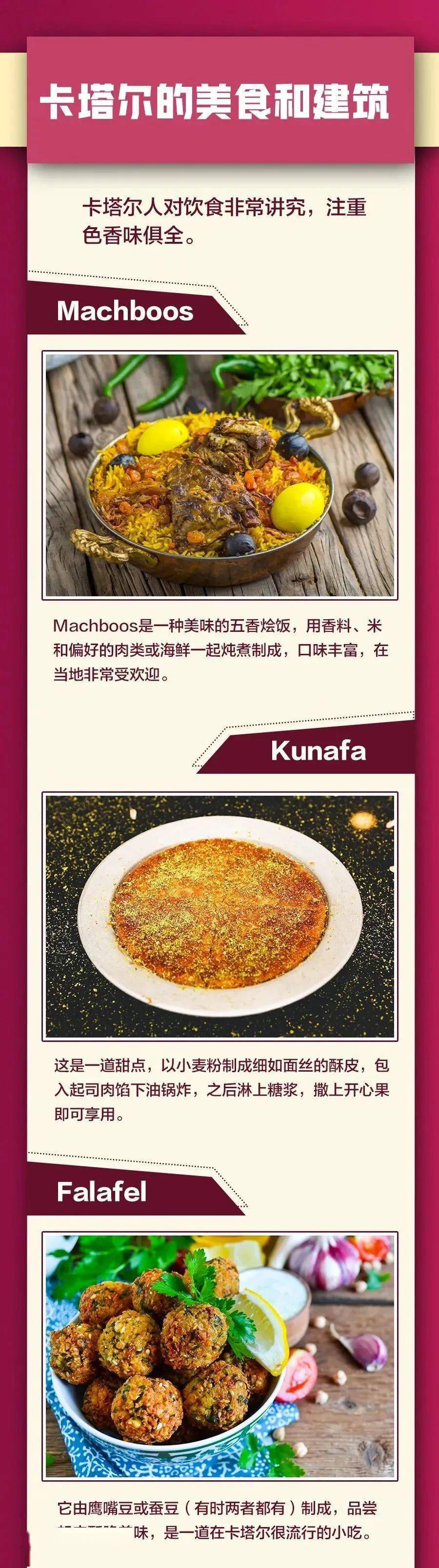 2022卡塔尔世界杯全方位分析,2022卡塔尔世界杯全面分析