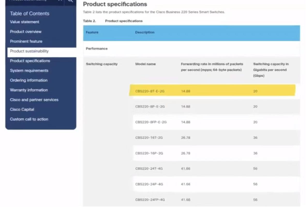 思科各型号交换机,思科交换机2960评测