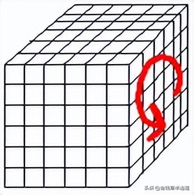 三阶四阶通用魔方公式,六阶魔方棱块特殊公式图解