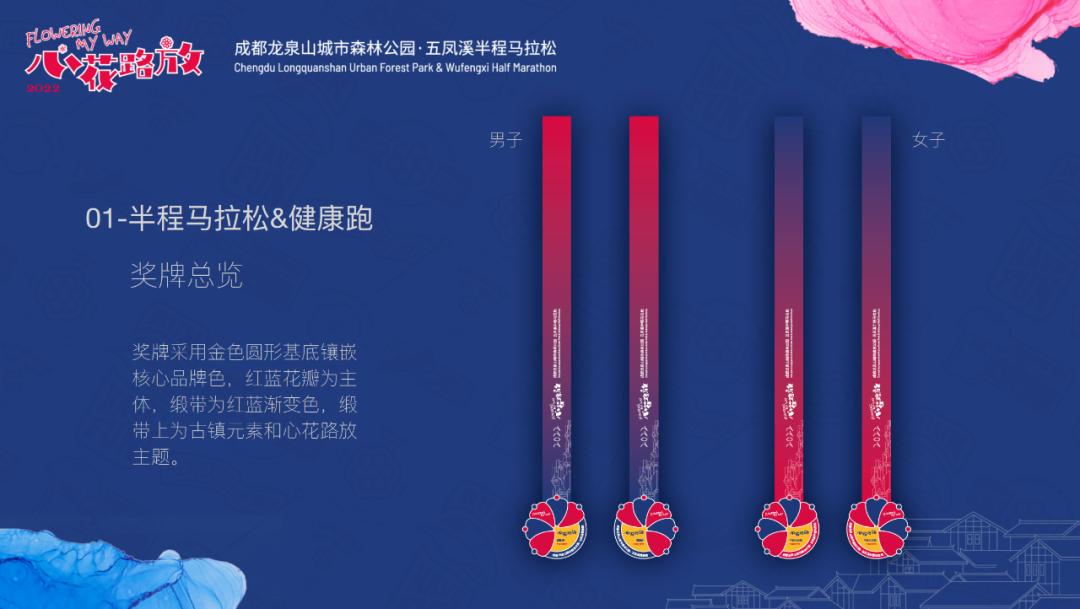 成都金堂赛事最新消息,成都金堂最新赛事