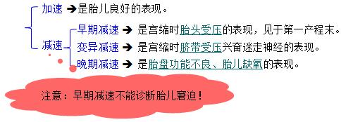 孕妈妈需要经历什么,从怀孕到生需要做多少次产检