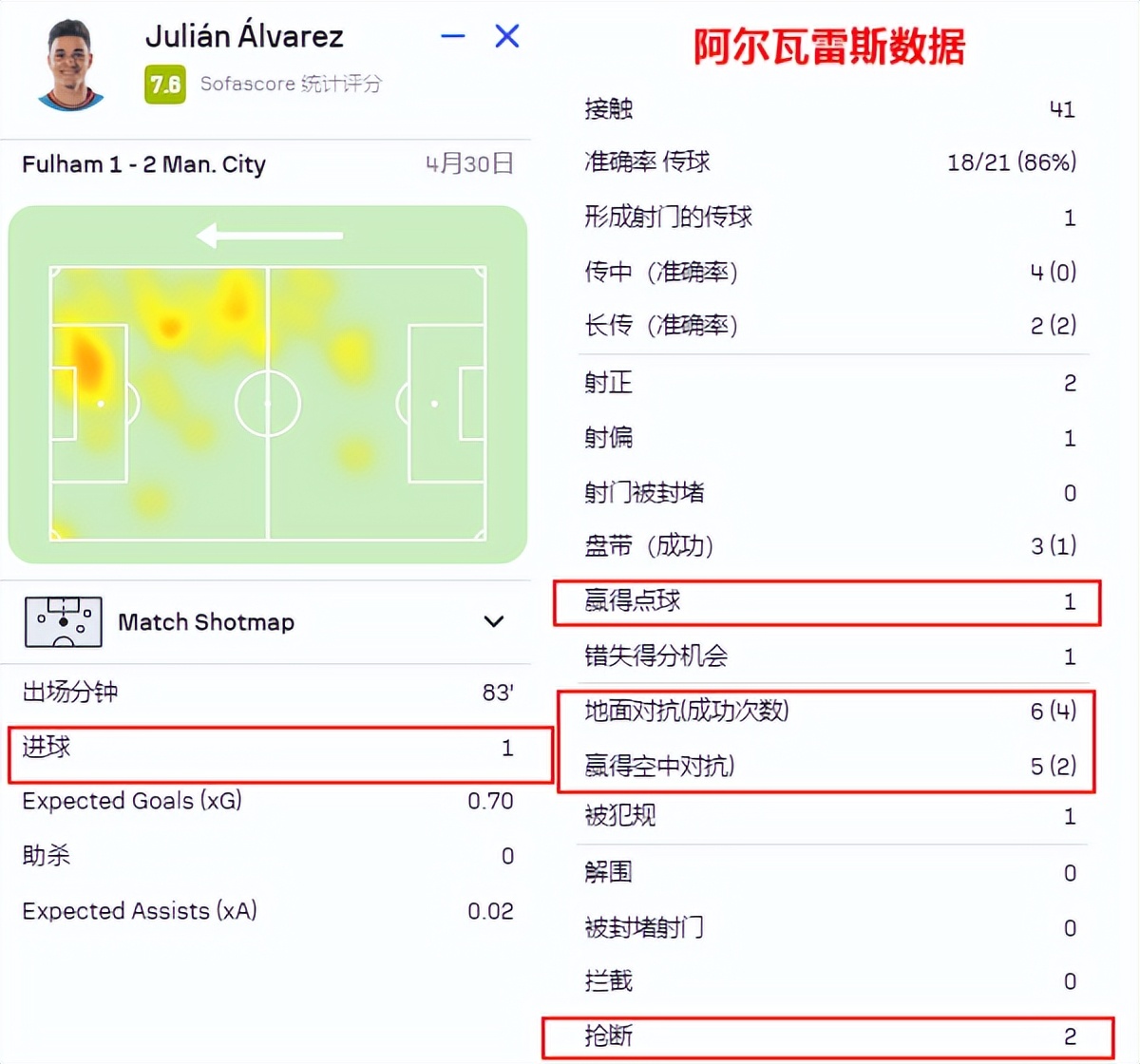 阿根廷锋霸与皇马 (阿根廷前锋对阵皇马大四喜)