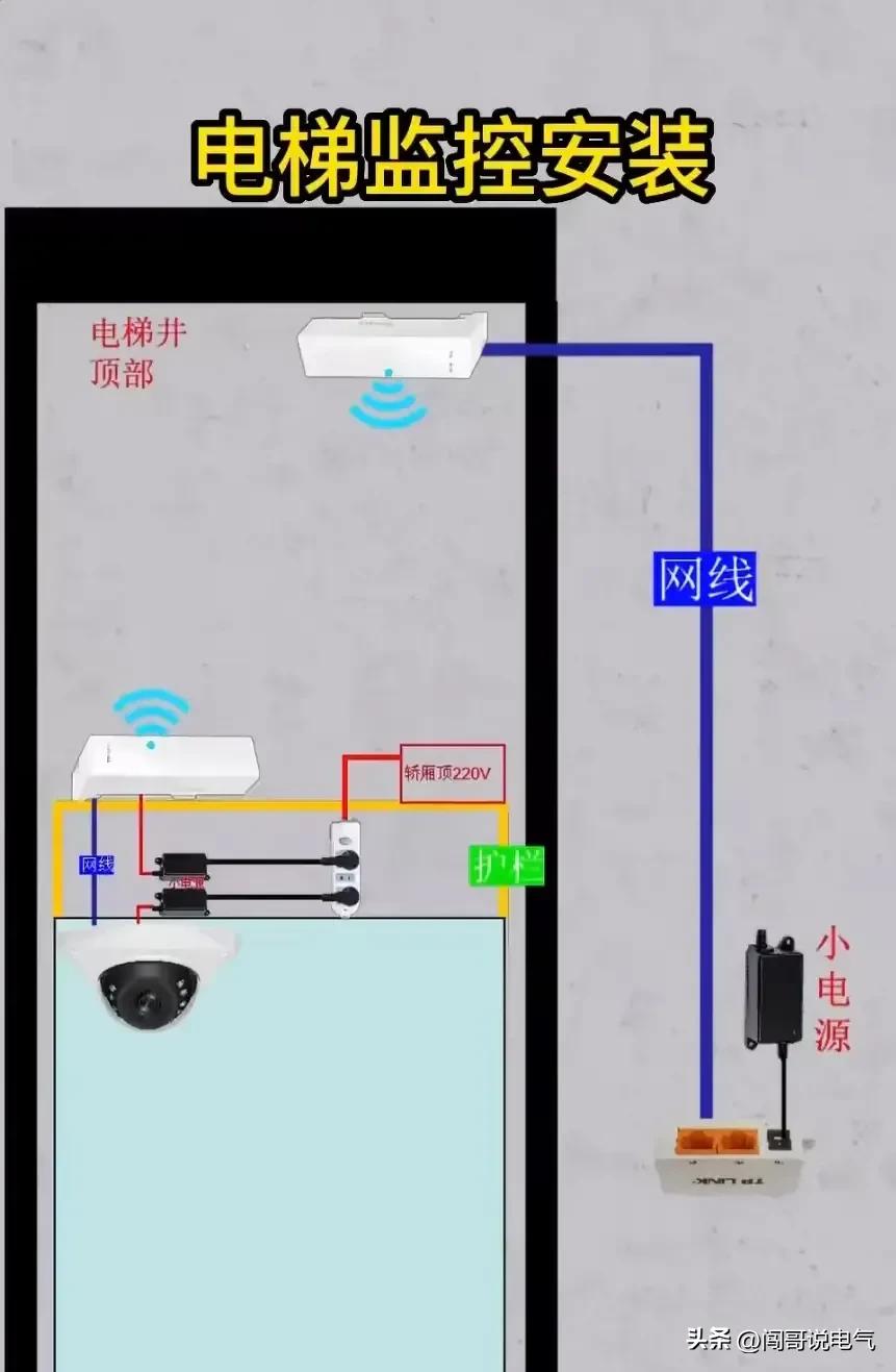 高级电工100个基础知识,初学者怎么开始学习高级电工