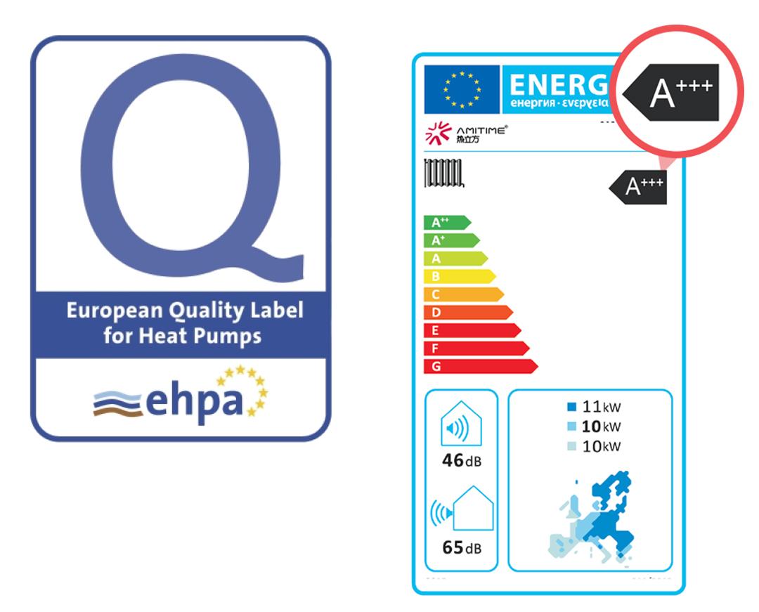 2022年二联供热泵各个品牌占有率,热泵两联供如何突围