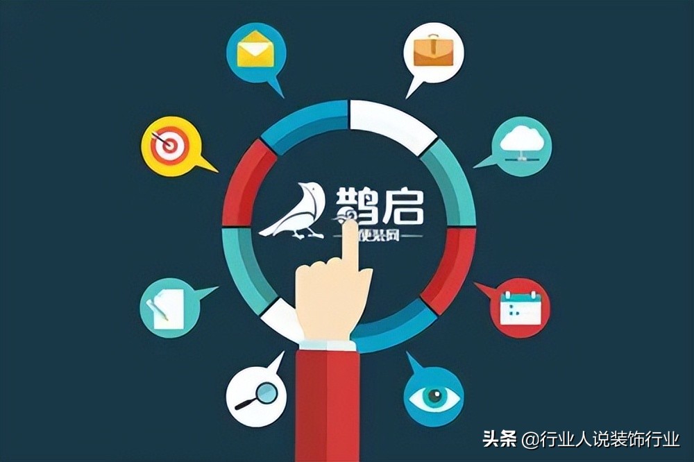 轻松搞定网店运营实操攻略,五种裂变式获客方法及裂变流程