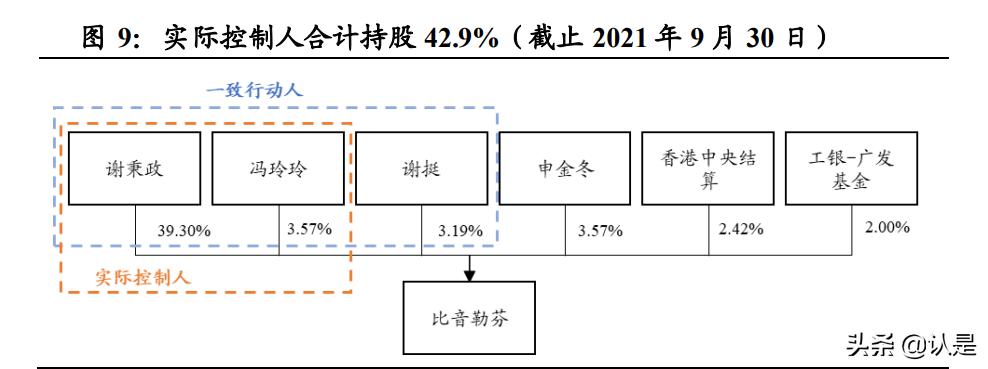比音勒芬服装全国一样价,比音勒芬儿童服装