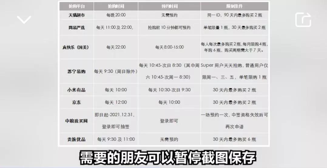 微信抢茅台成功率,抢茅台用京东还是淘宝好