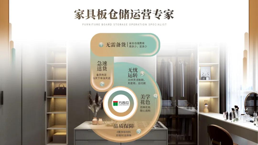 板材内幕揭秘|为什么就买了几张板材，运费却那么贵呢？