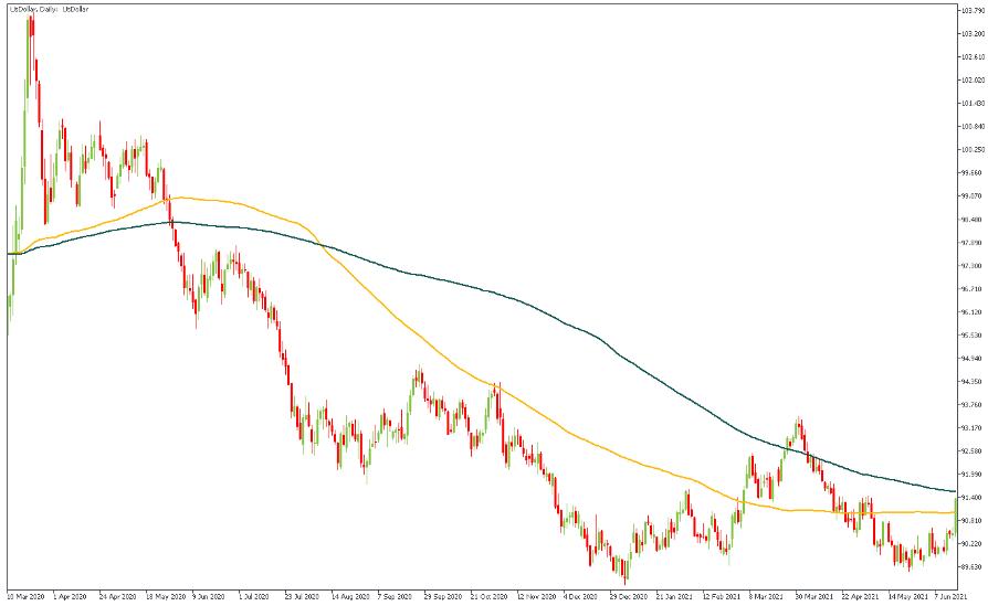 qe量化宽松购买,量化宽松政策qe和赤字货币化
