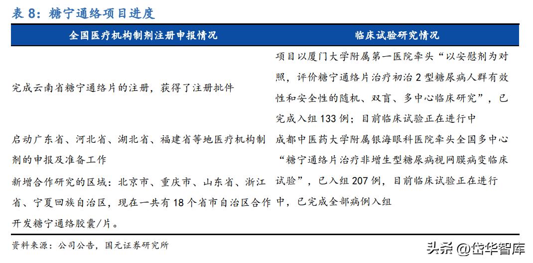 苗药发展大会贵州百灵,贵州百灵第一届苗药发展大会