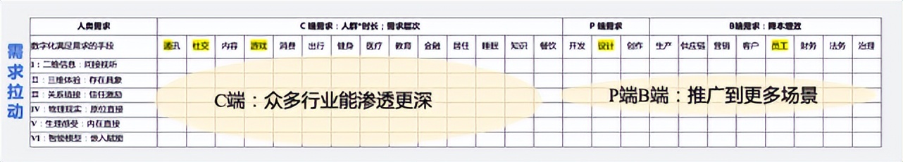 陆奇创业分享100例,陆奇创业价值本质