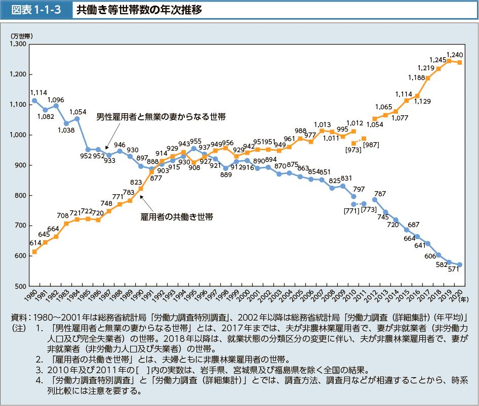 上野千鹤子谈教育的意义,上野千鹤子家庭影响