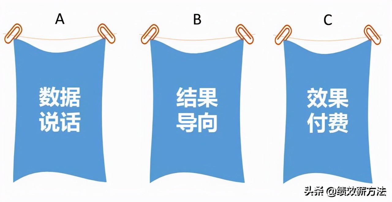 蹇墜璋冩暣鍛樺伐绂忓埄鍙栨秷鍏嶈垂涓夐,蹇墜鍑忓皯鎴胯ˉ鍙栨秷鍏嶈垂涓夐