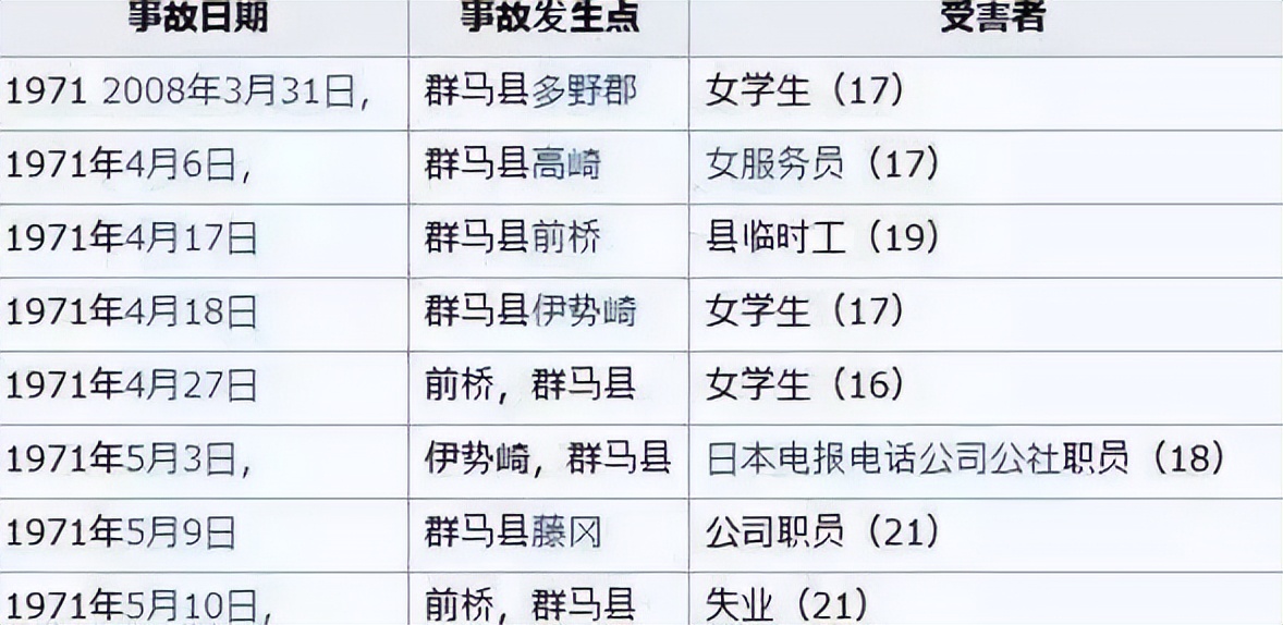 日本街头搭讪漂亮女孩,日本美少女搭讪