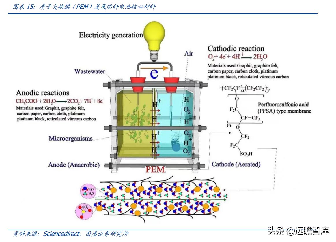 金石资源萤石产能,金石资源萤石原矿开采成本