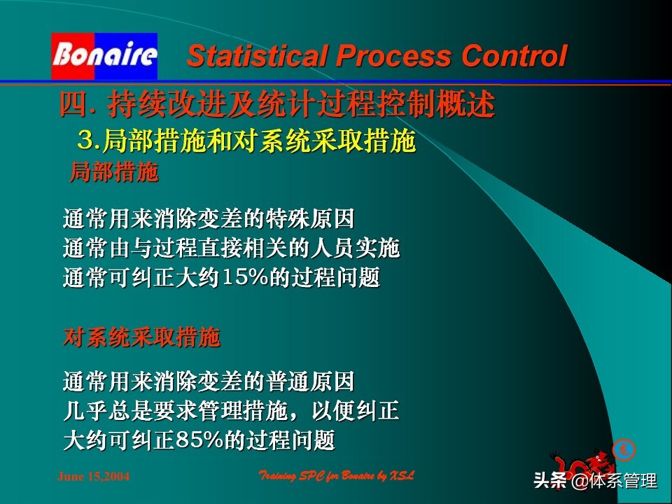so浣撶郴绠$悊鍩硅瑙嗛,绠$悊浣撶郴瀹℃牳鎸囧崡鍩硅