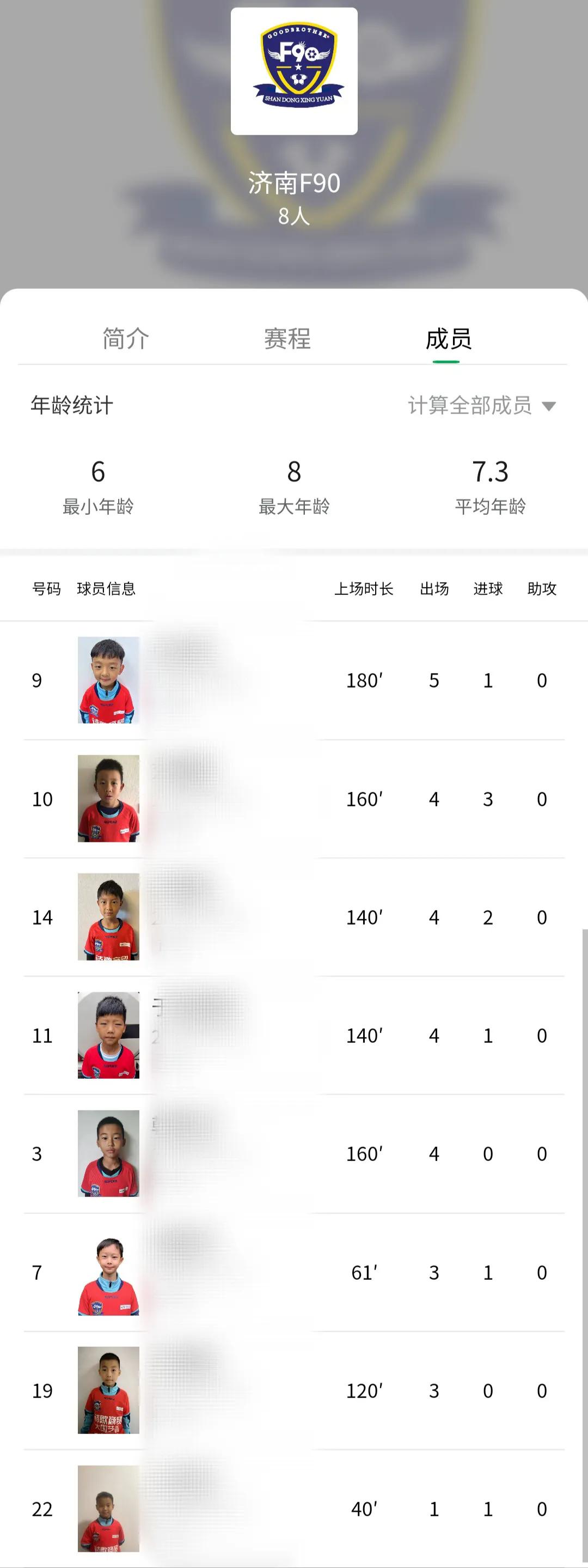 第七届足球小将冠军挑战赛赛程,第六届足球小将冠军挑战赛赛程