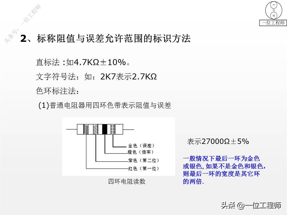 28种常见电器元件,28个电子元件符号及作用