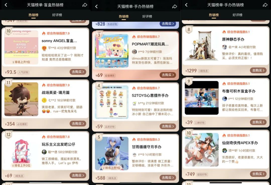 游戏手办有市场前景,游戏ip衍生品有多赚钱