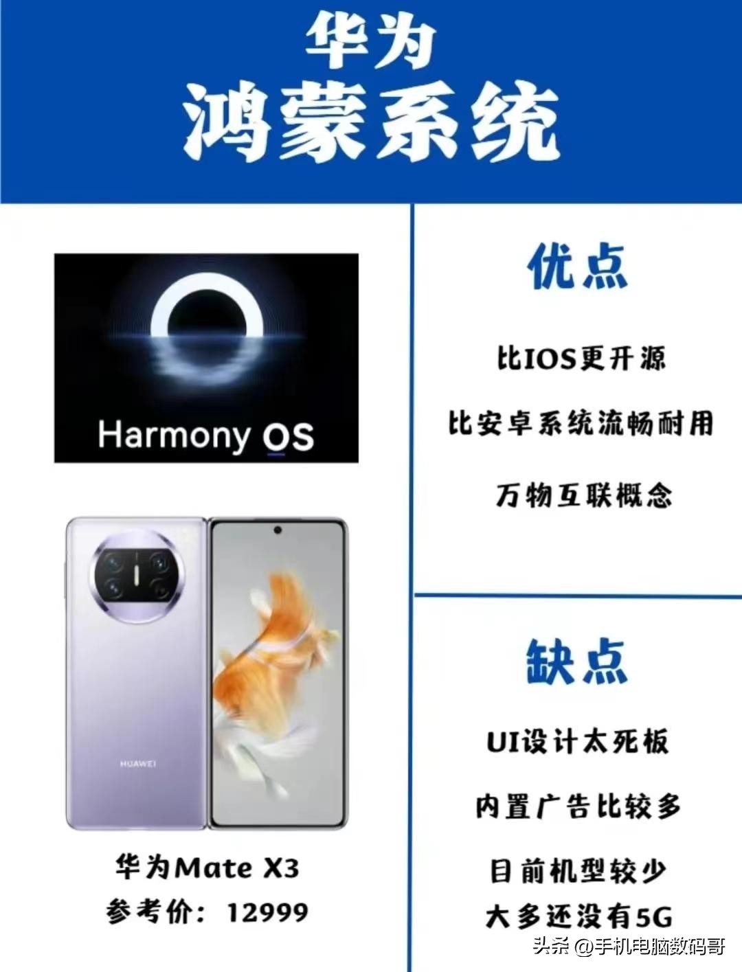 手机自研系统对比,各个品牌手机自研芯片有哪些