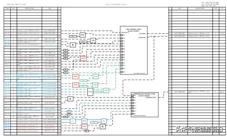 国内在建最大塔式光热项目,世界塔式光热发电