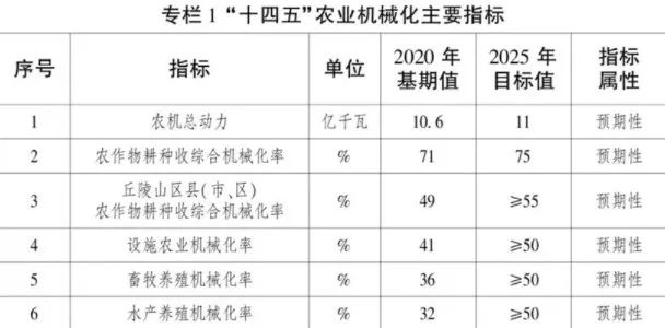 秸秆氨化处理方法,秸秆灰渣最佳处理方法