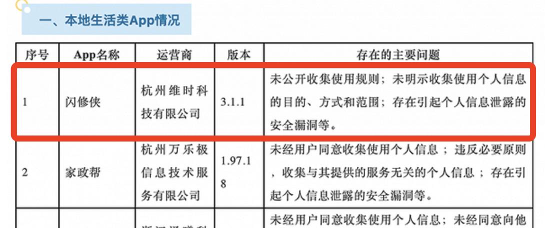 闪修侠王源个人资料,闪修侠王源演讲视频