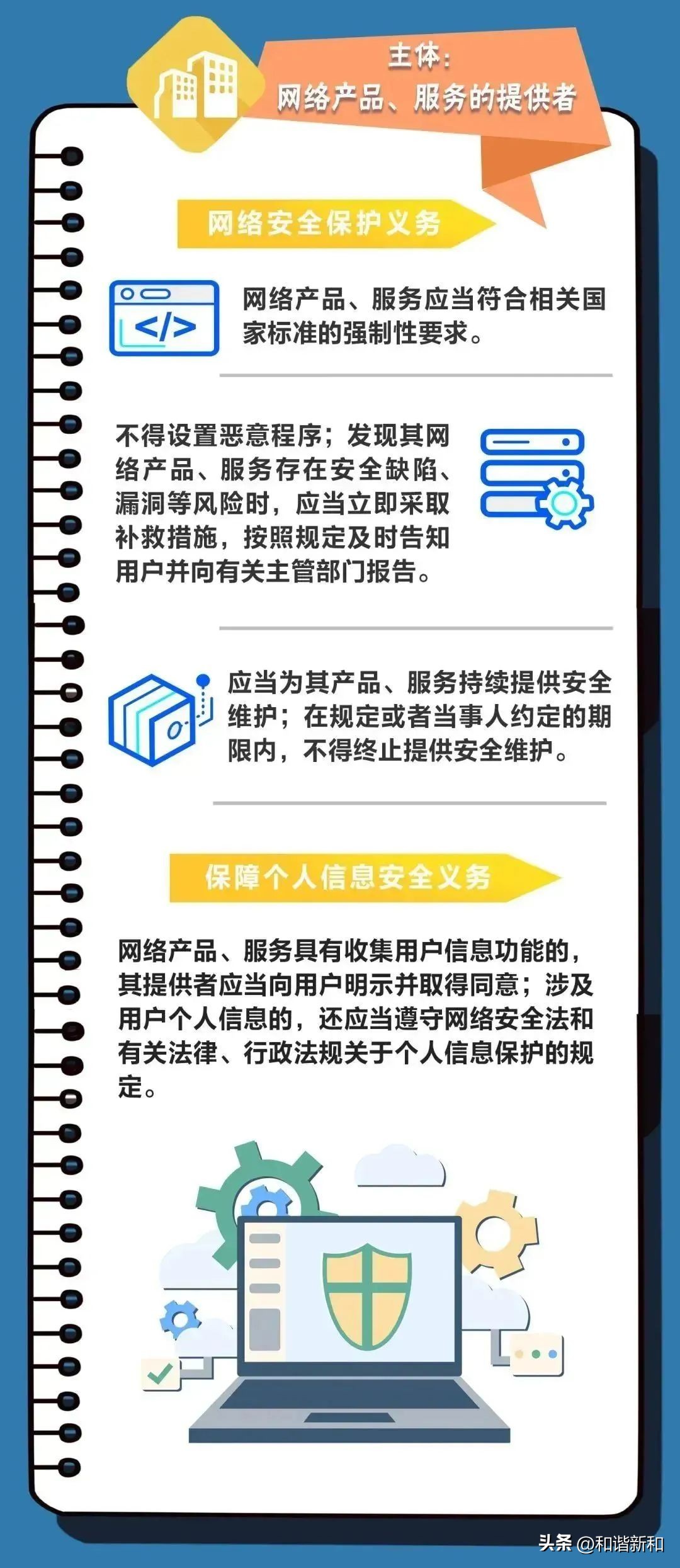 网络安全普法宣传方案,普法一图读懂网络安全