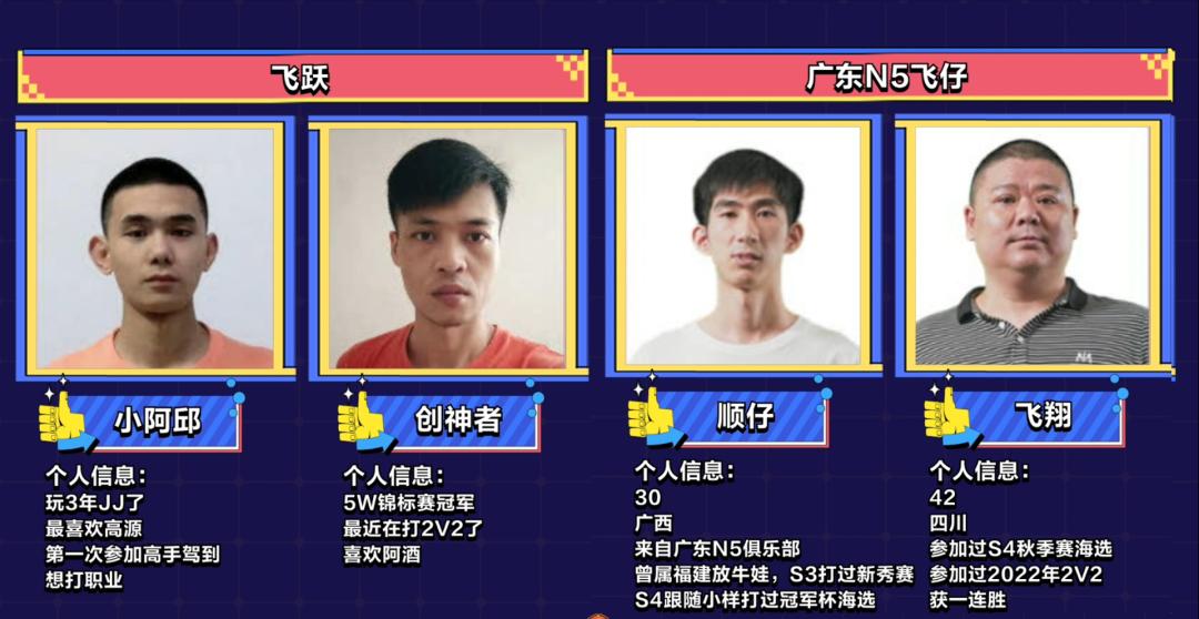 2v2比赛赛程,2v2决赛