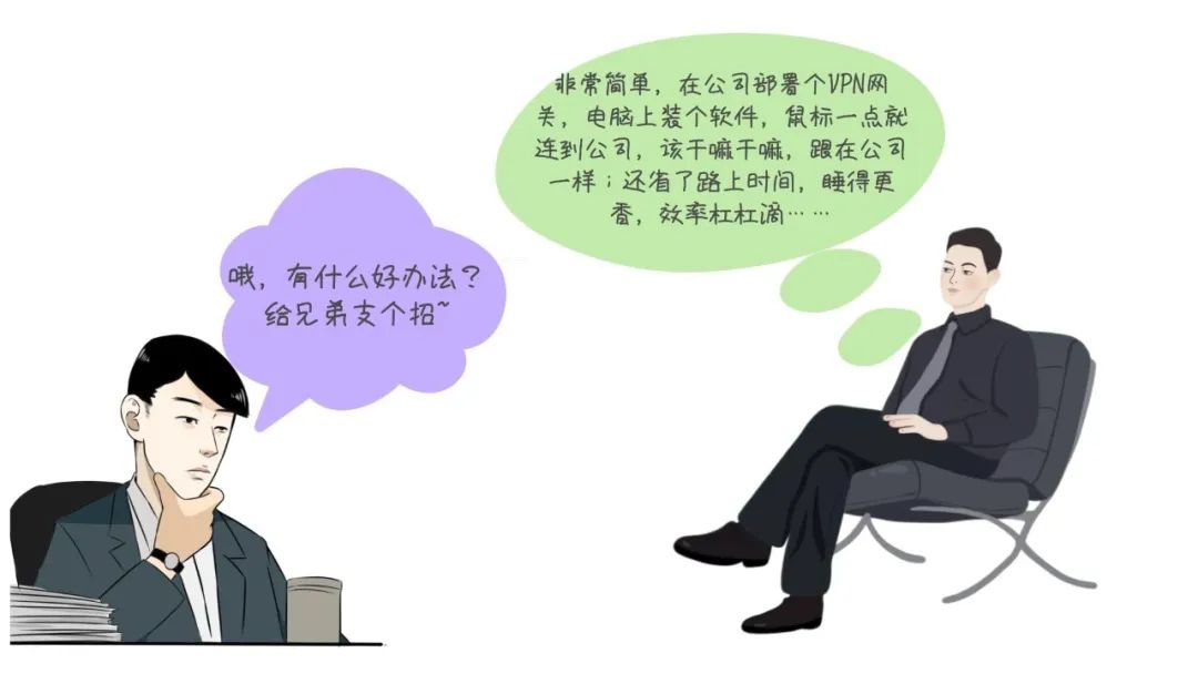 怎么使用内网远程办公,远程办公如何连接公司内网