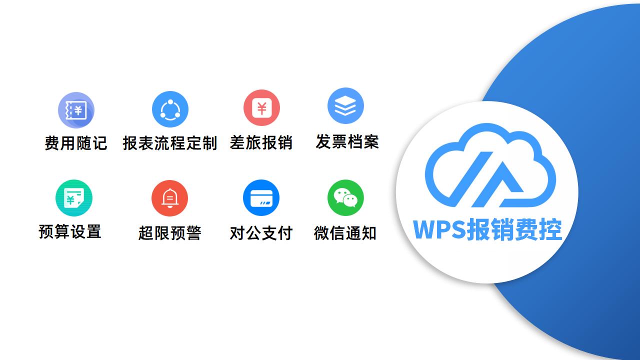 费控报销系统自动识别发票,电子发票查重工具显示已报销