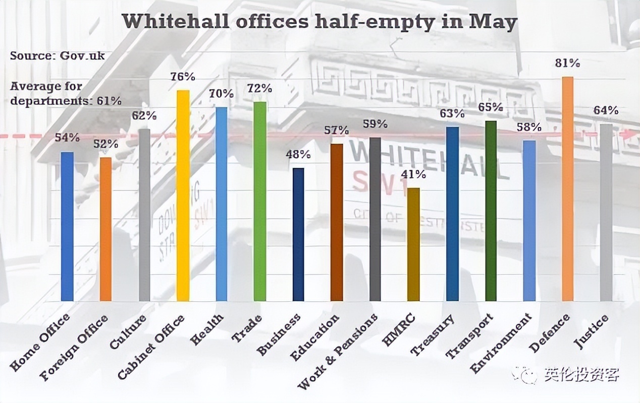 日本将对英国投资180亿英镑，主要在清洁能源和半导体领域。