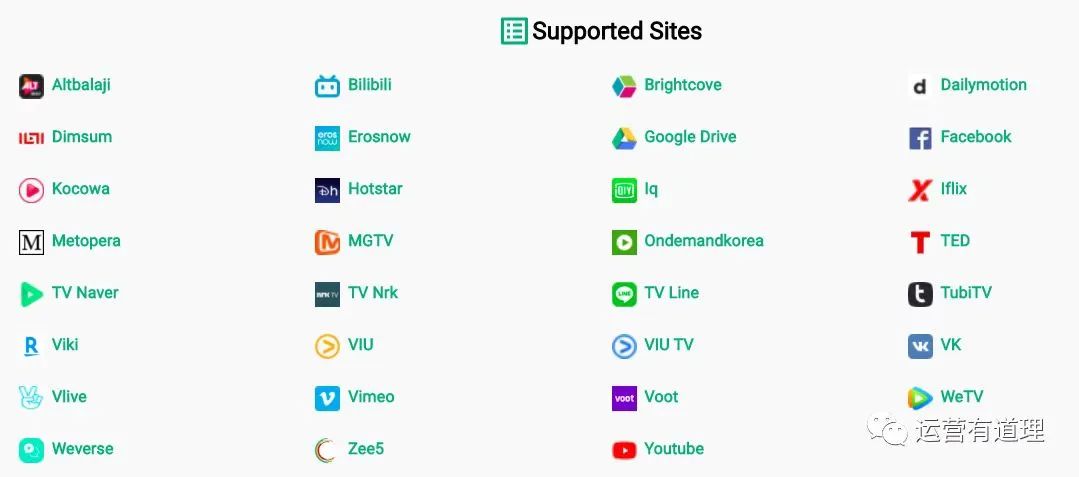 跨境电商必备的四个神器,跨境电商1688货源找货神器插件