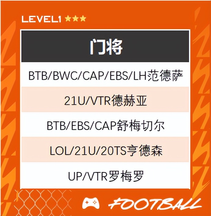 fifaonline4工资帽皇马,fifaonline4米兰工资帽