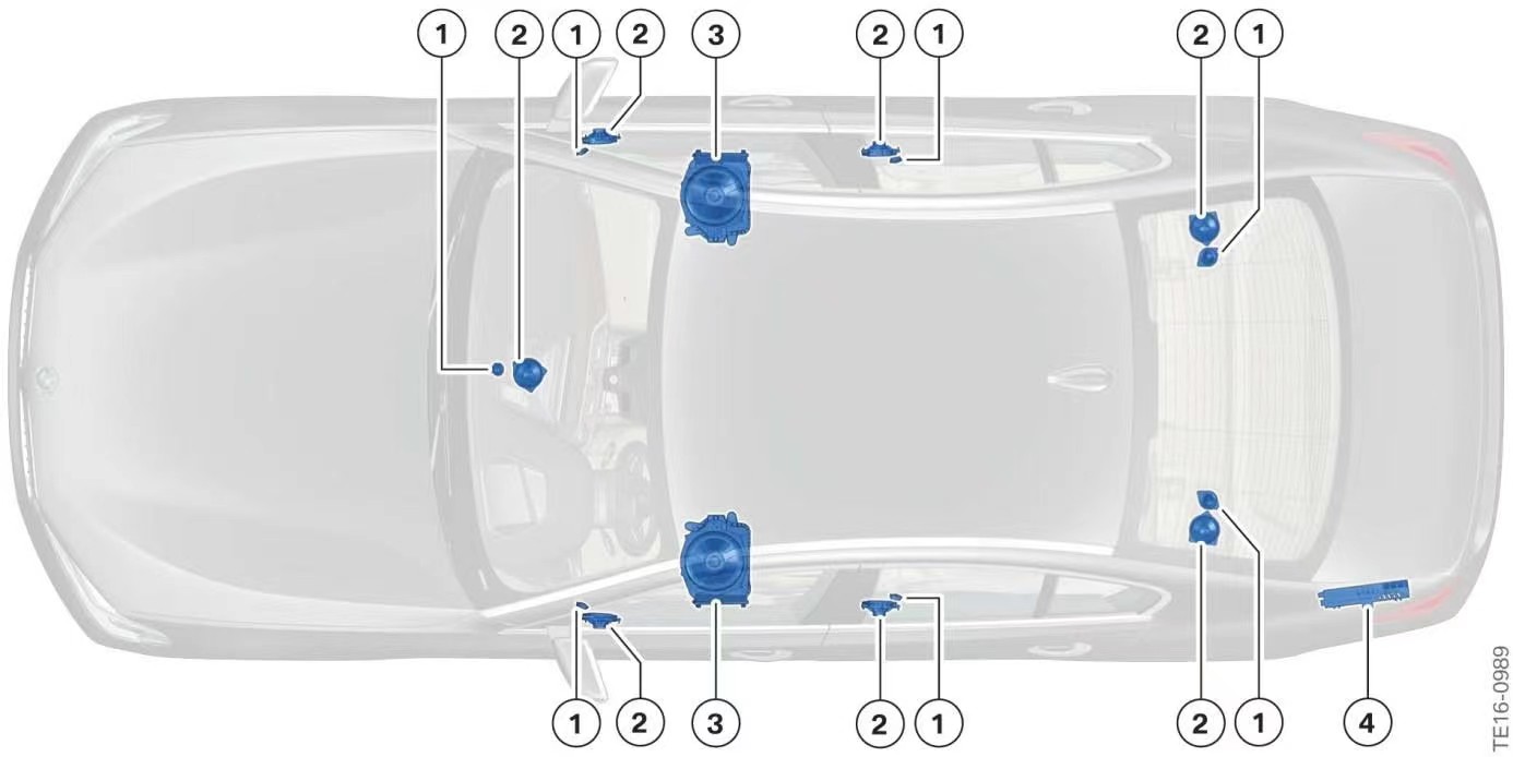 宝马改音响最简单最佳方法,宝马最详细的音响改装方案