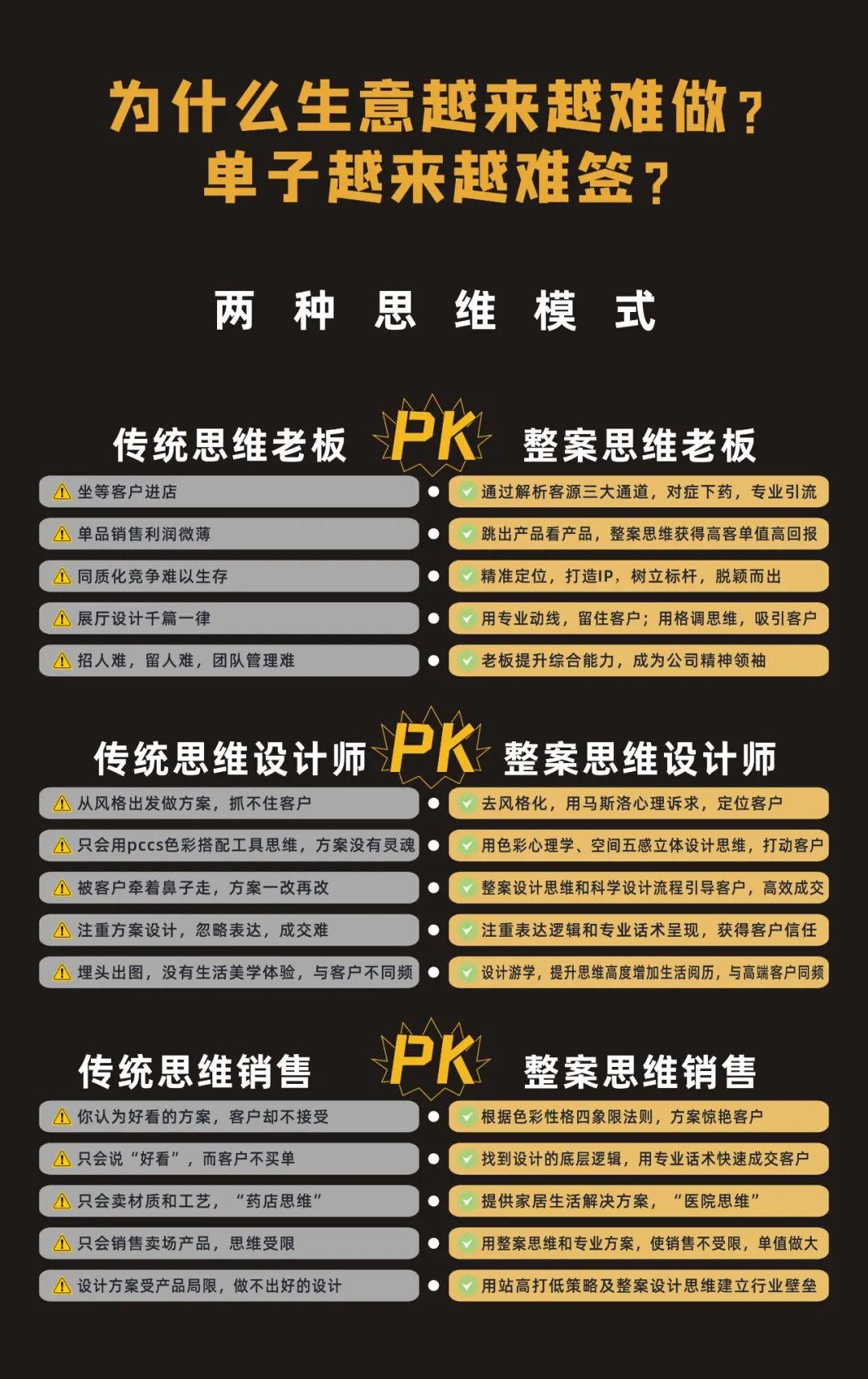 软装设计师前景如何,软装设计师必须谈单吗