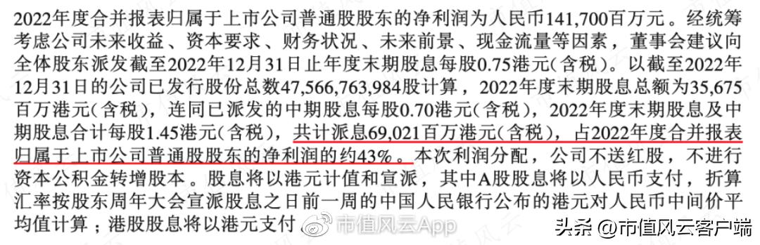 中国石油大涨受益股,海油业绩最新消息