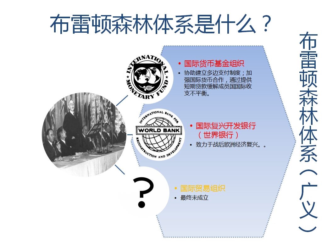 金融绞杀,美国金融洗劫愈演愈烈