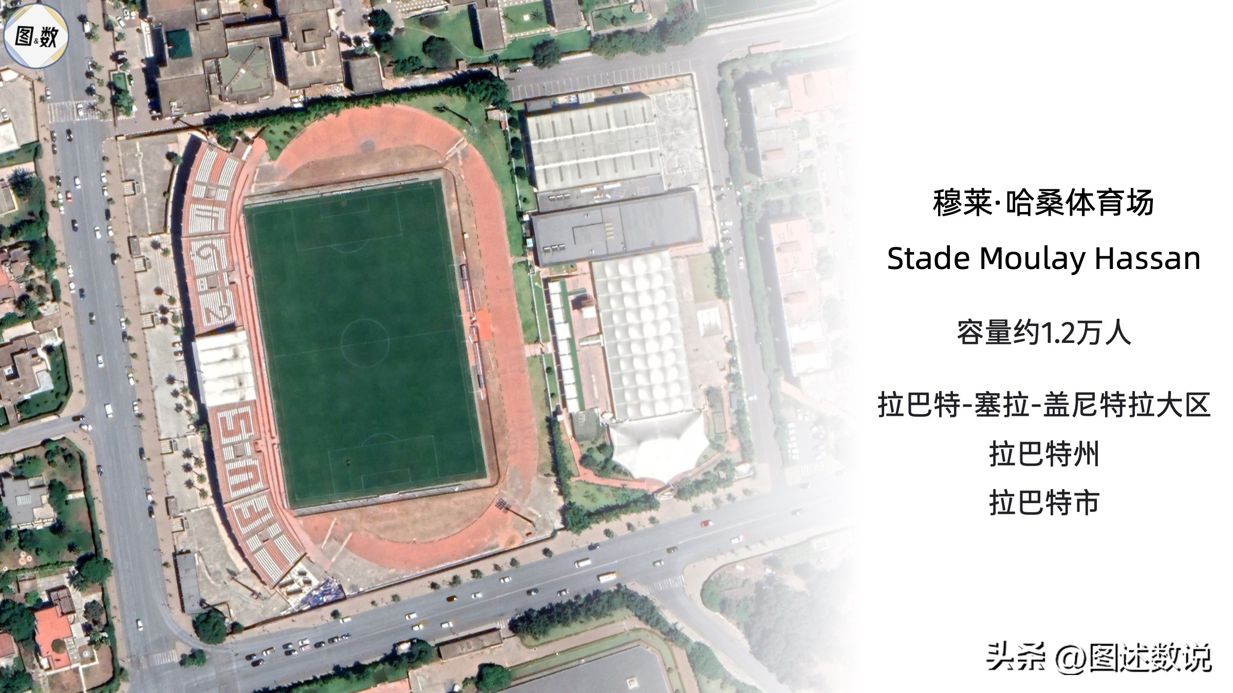 摩洛哥徐志摩,摩洛哥足球