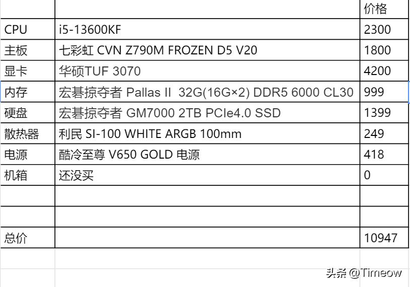 宏碁掠夺者发布pallas系列全新ddr4,宏碁掠夺者ddr4360016g