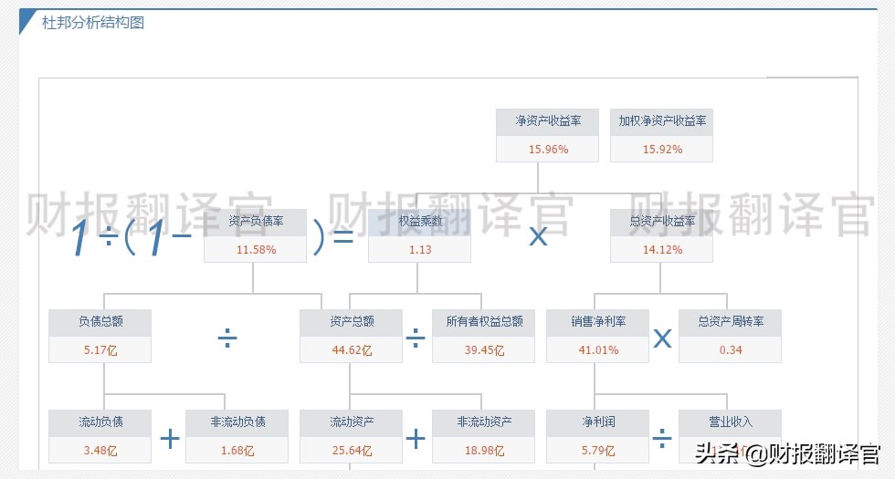 全球汽车芯片和手机芯片龙头企业,全球车载半导体芯片龙头公司